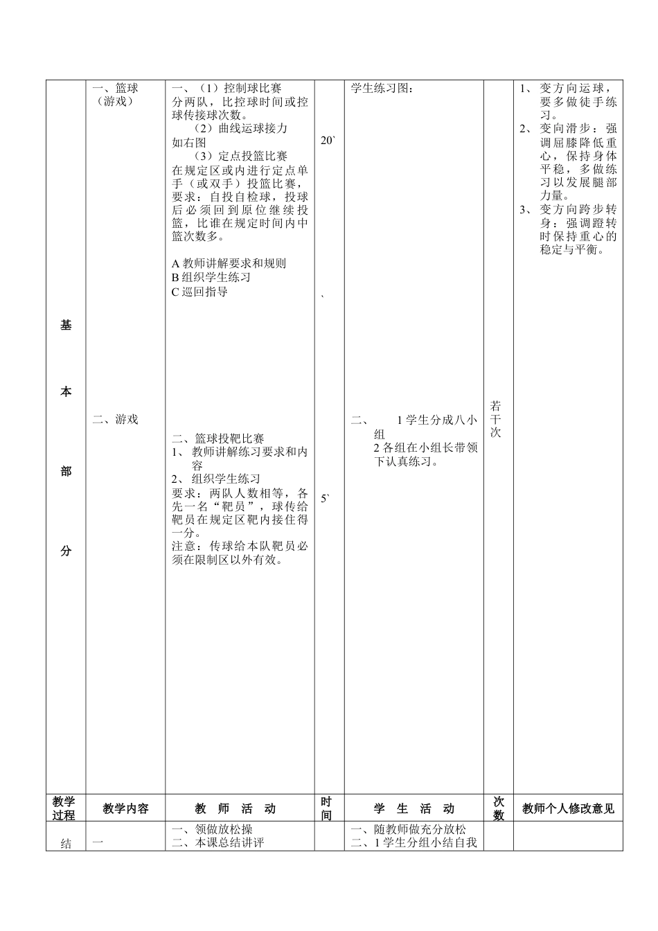 初中八年级体育课教案第13周第1次课教案总25次备课教师.docx_第2页