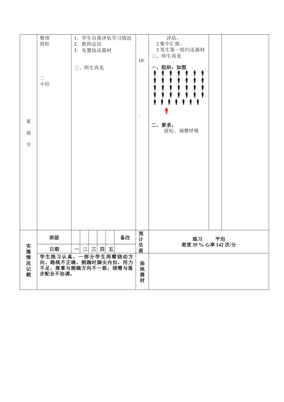初中八年级体育课教案第14周第1次课教案总27次备课教师.docx_第3页
