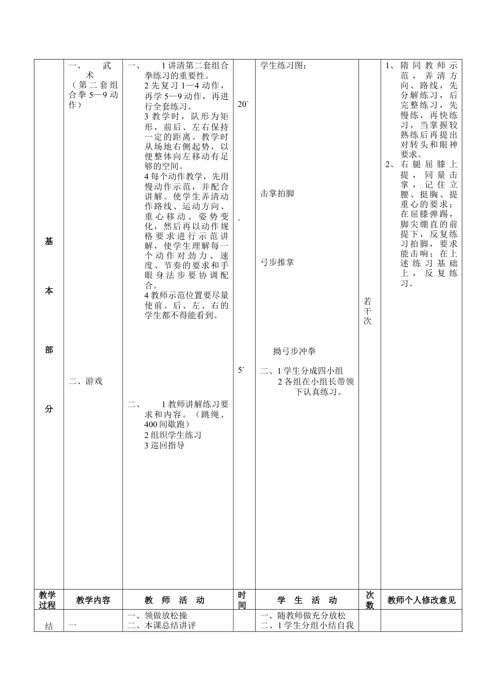 初中八年级体育课教案第14周第2次课教案总28次备课教师.docx_第2页