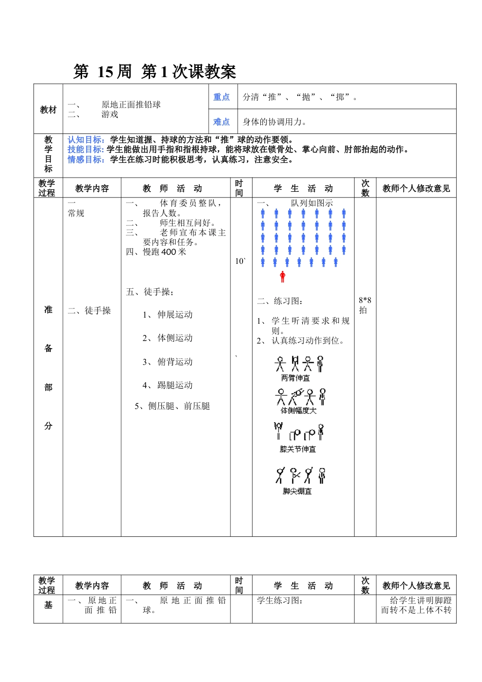 初中八年级体育课教案第15周第1次课教案总29次备课教师.docx_第1页