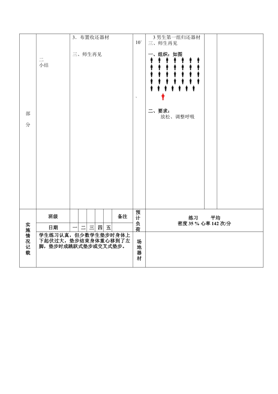 初中八年级体育课教案第15周第1次课教案总29次备课教师.docx_第3页