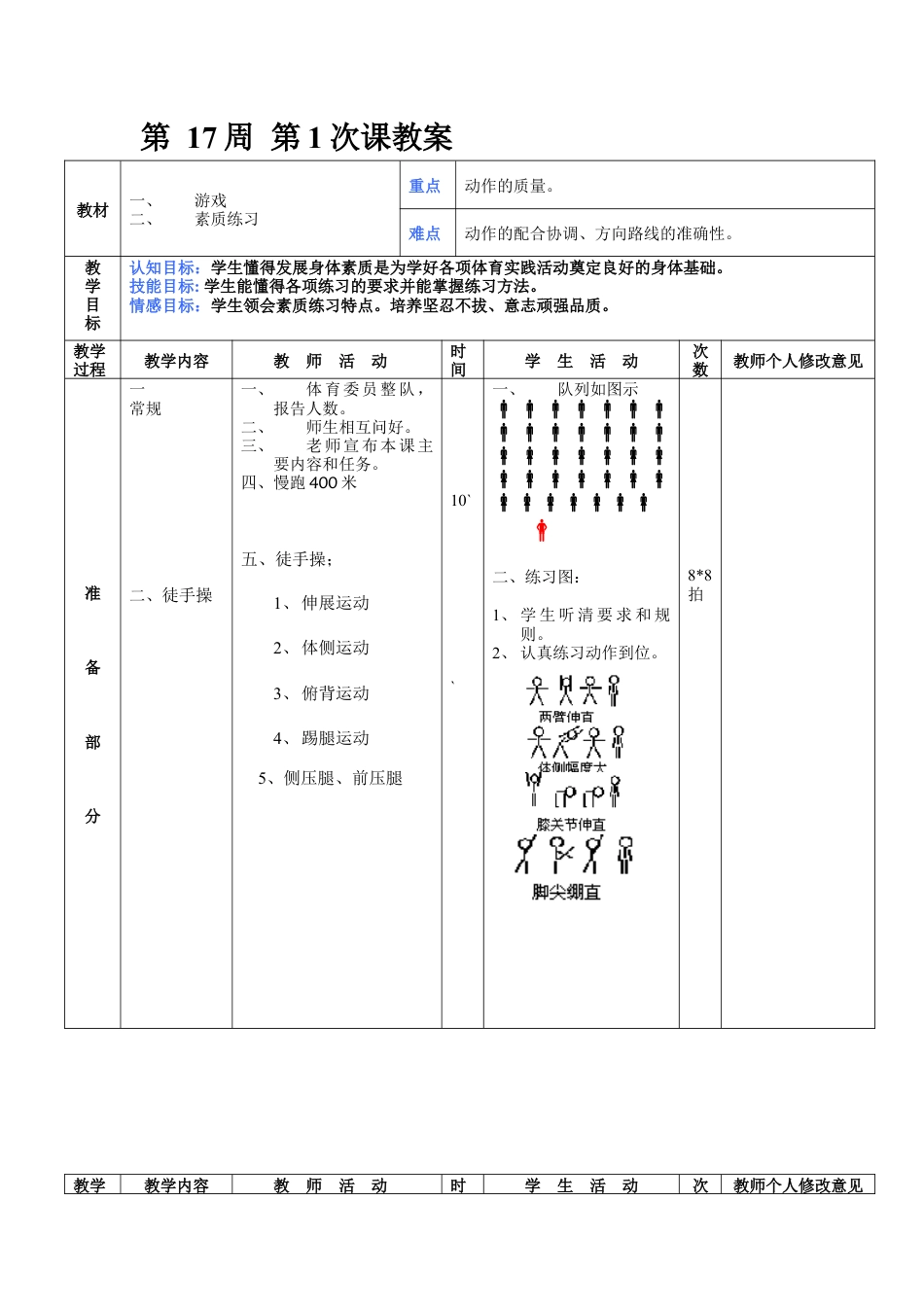 初中八年级体育课教案第17周第1次课教案总33次备课教师.docx_第1页