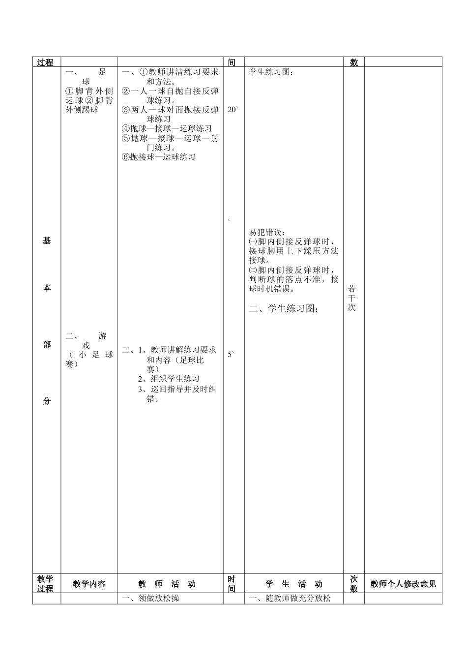 初中八年级体育课教案第18周第1次课教案总35次备课教师.docx_第2页