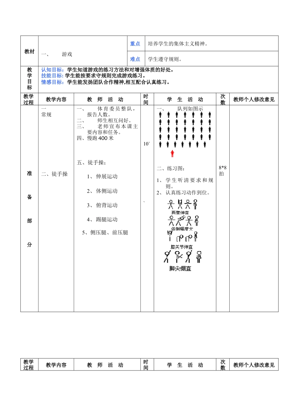 初中八年级体育课教案第18周第2次课教案总36次备课教师.docx_第2页