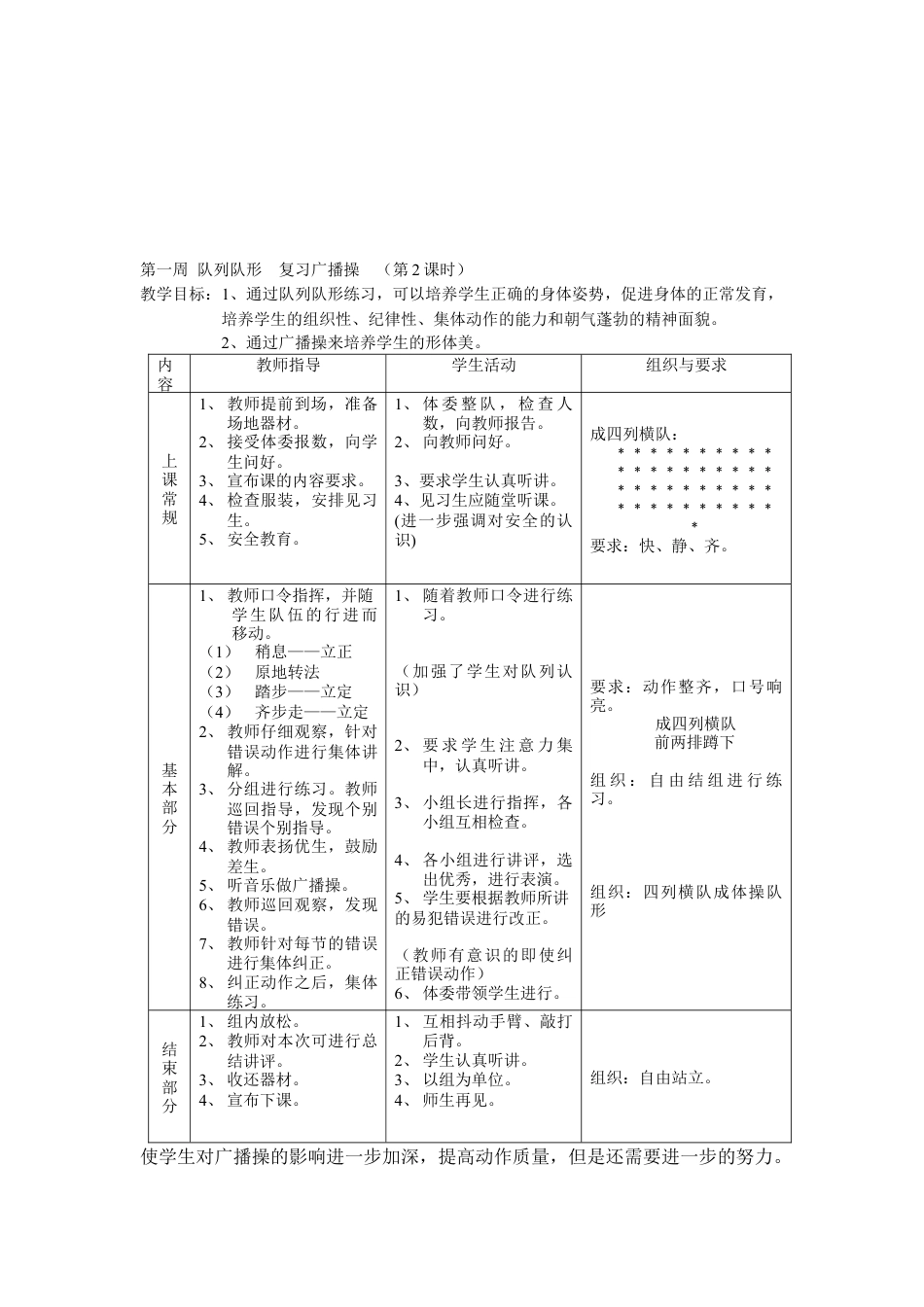 初中八年级体育与健康课教案(全).docx_第2页