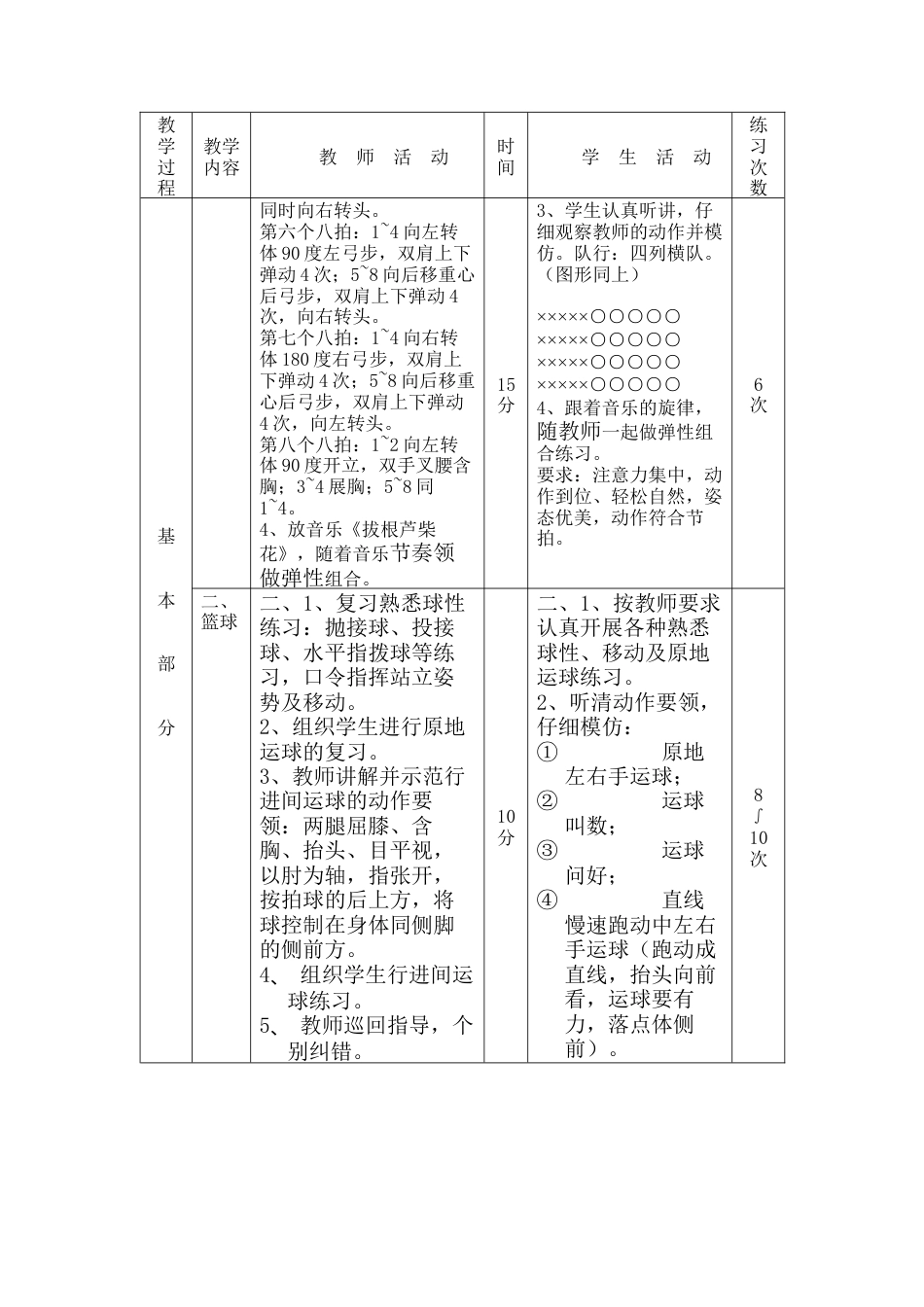 初中初二八年级_初三九年级体育实践课全套教案.docx_第2页