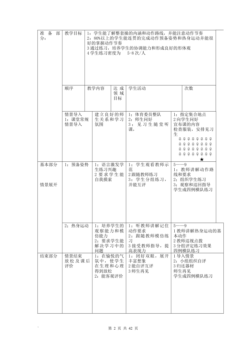 初中初一七年级体育全册教案.docx_第2页