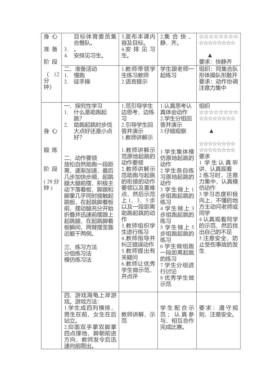 初中蹲踞式跳远教学教案.docx_第3页