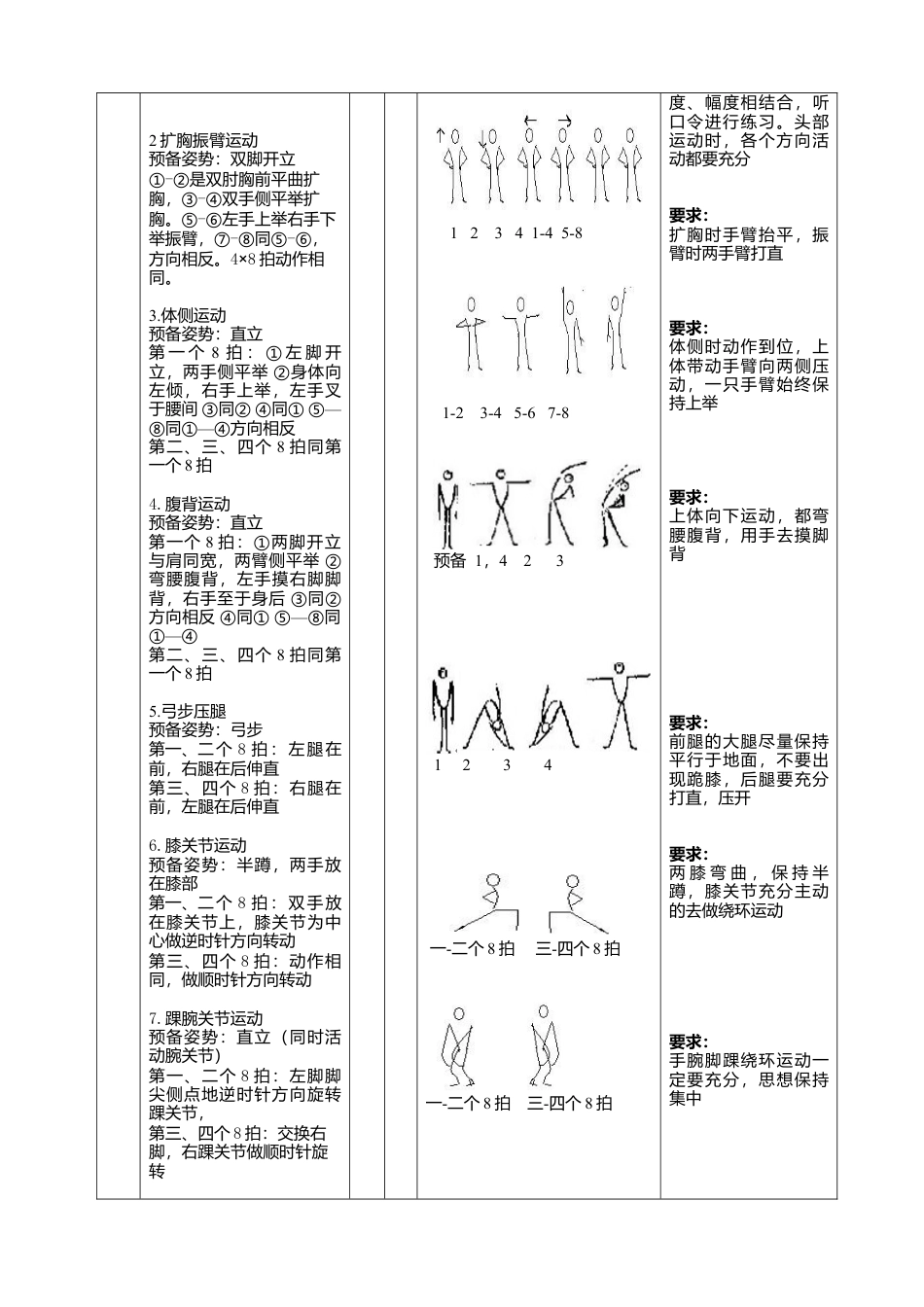 初中精品公开课立定跳远教案.docx_第2页