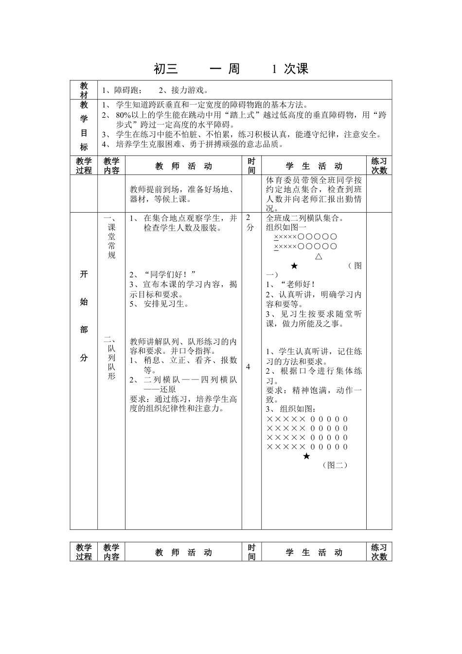 初中九年级全套体育教案(共36课).docx_第1页