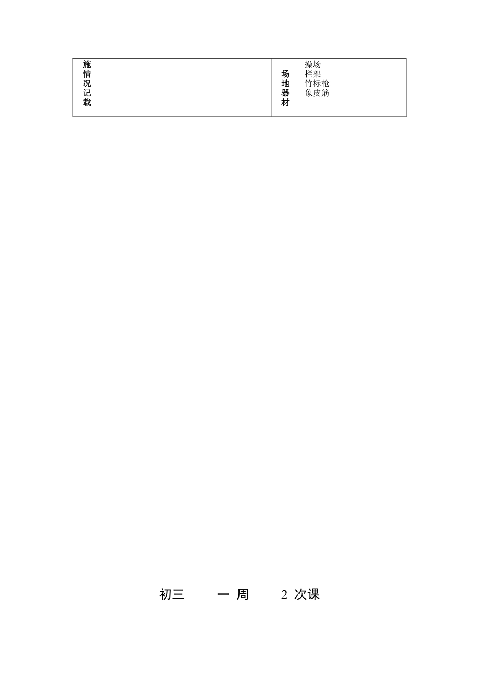 初中九年级全套体育教案(共36课).docx_第3页