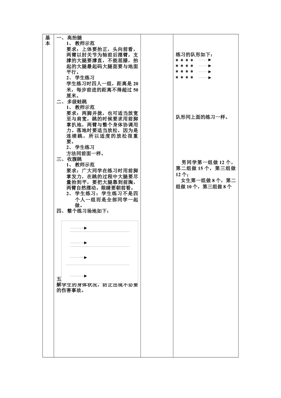 初中九年级体育课教案-（短跳素质）.docx_第2页