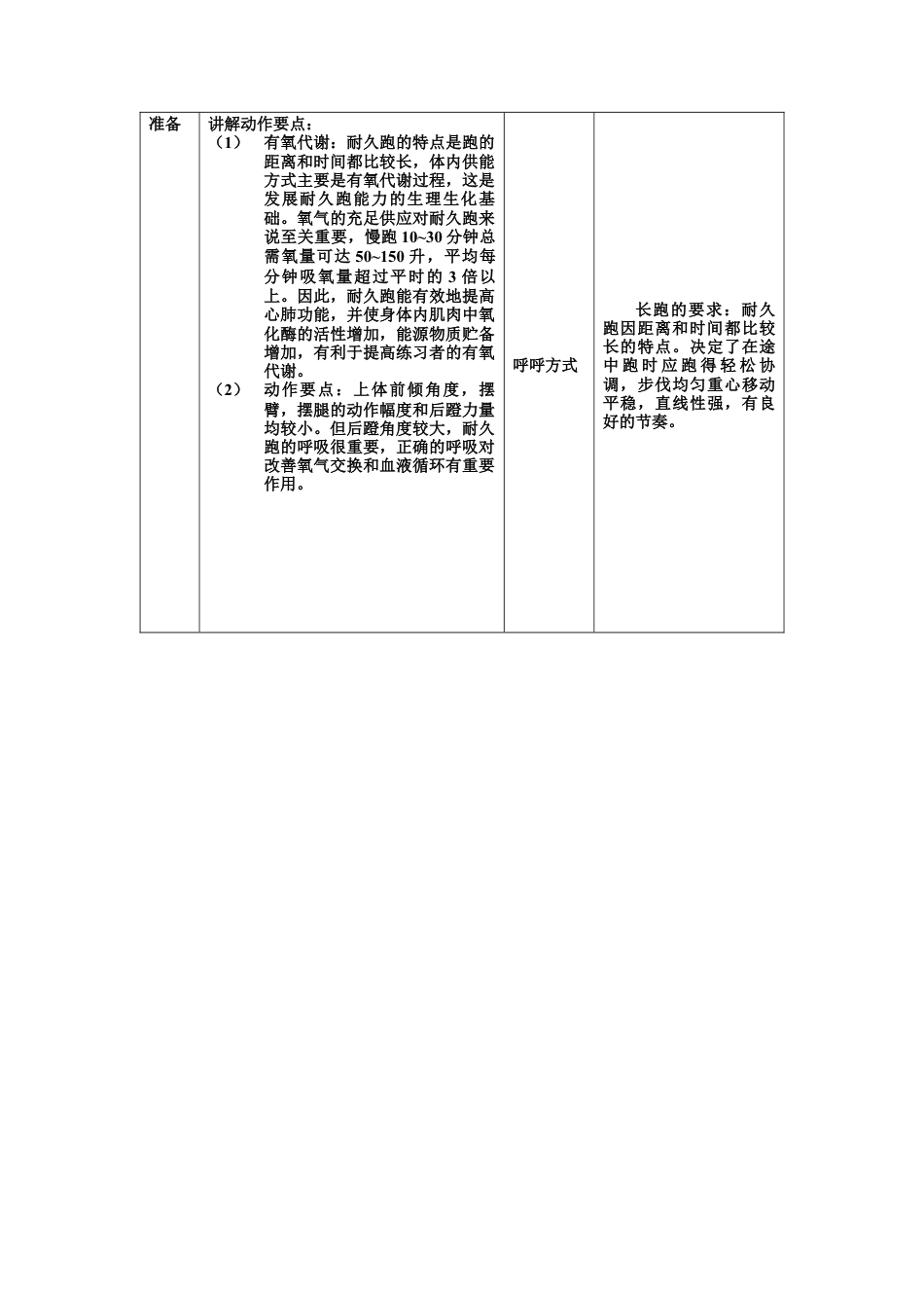 初中九年级体育课教案-(耐久跑）.docx_第2页