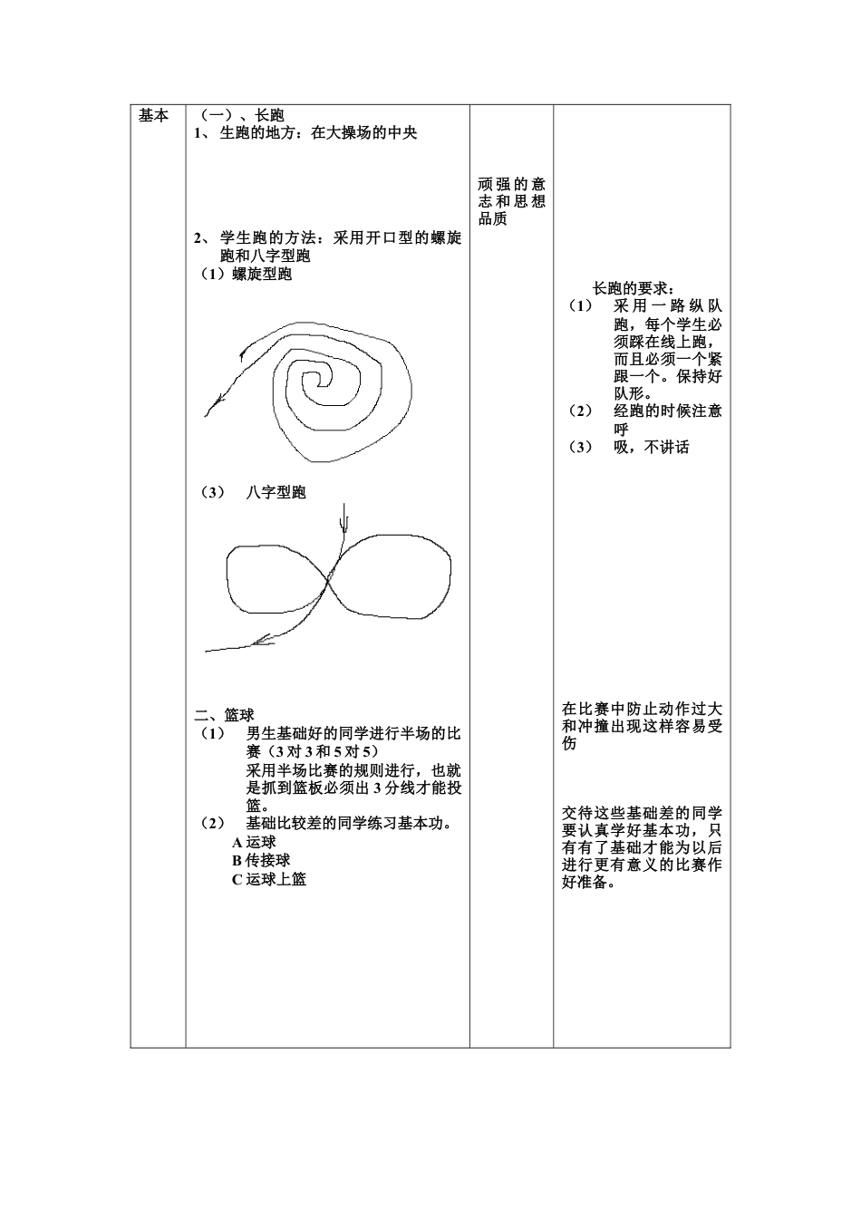 初中九年级体育课教案-(耐久跑）.docx_第3页