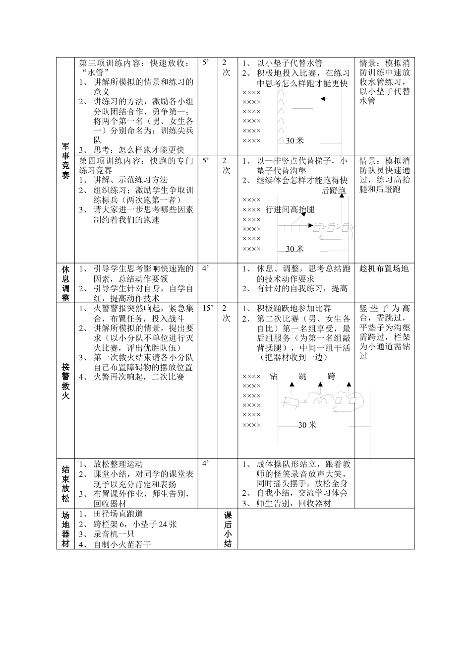 初中九年级体育课教案-大家来当消防员.docx_第3页