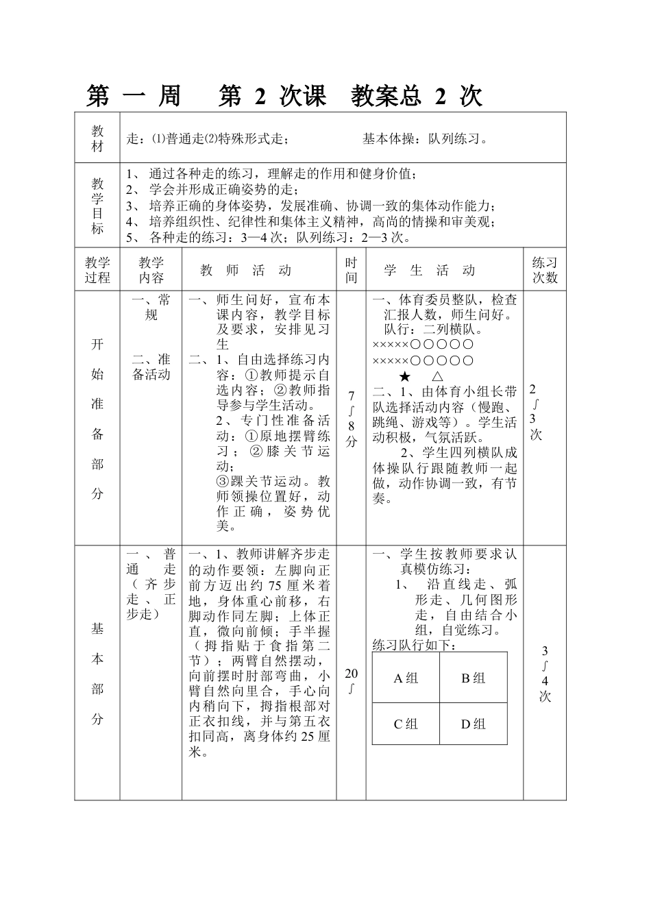 初中九年级体育课教案-教案2.docx_第1页