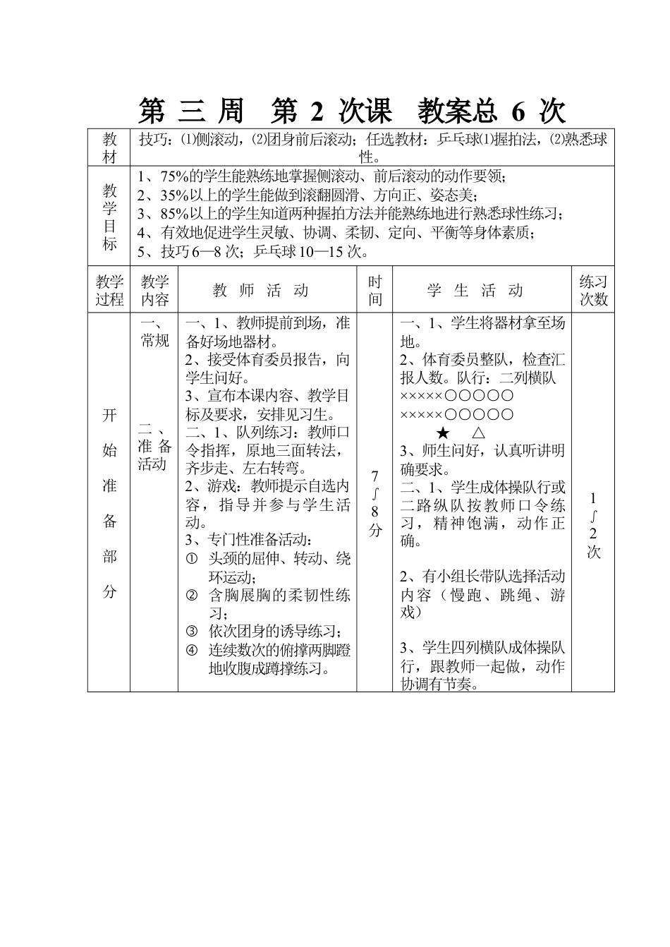 初中九年级体育课教案-教案6.docx_第1页