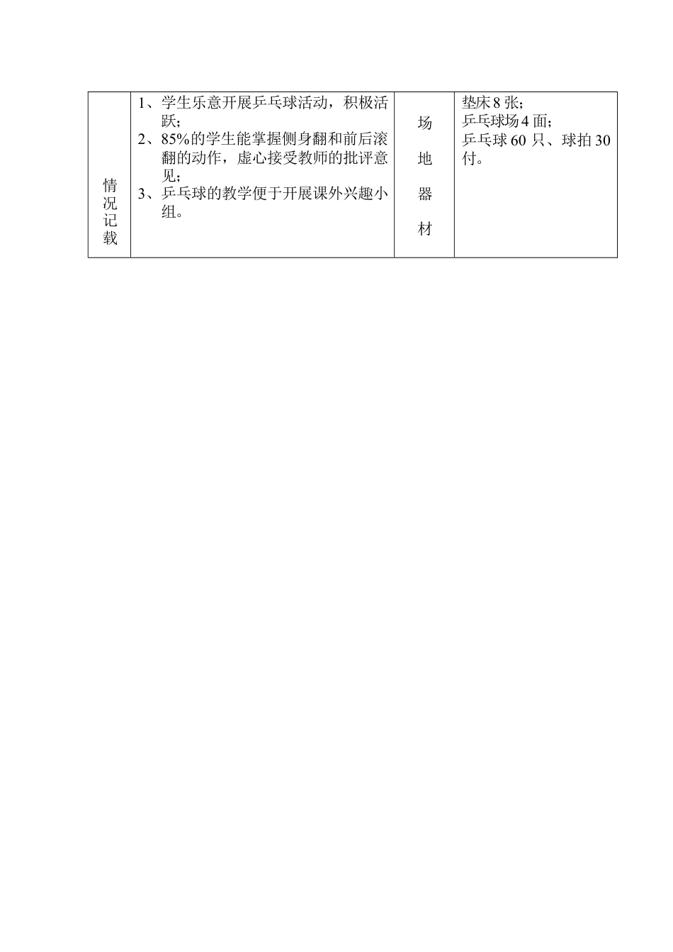 初中九年级体育课教案-教案6.docx_第3页
