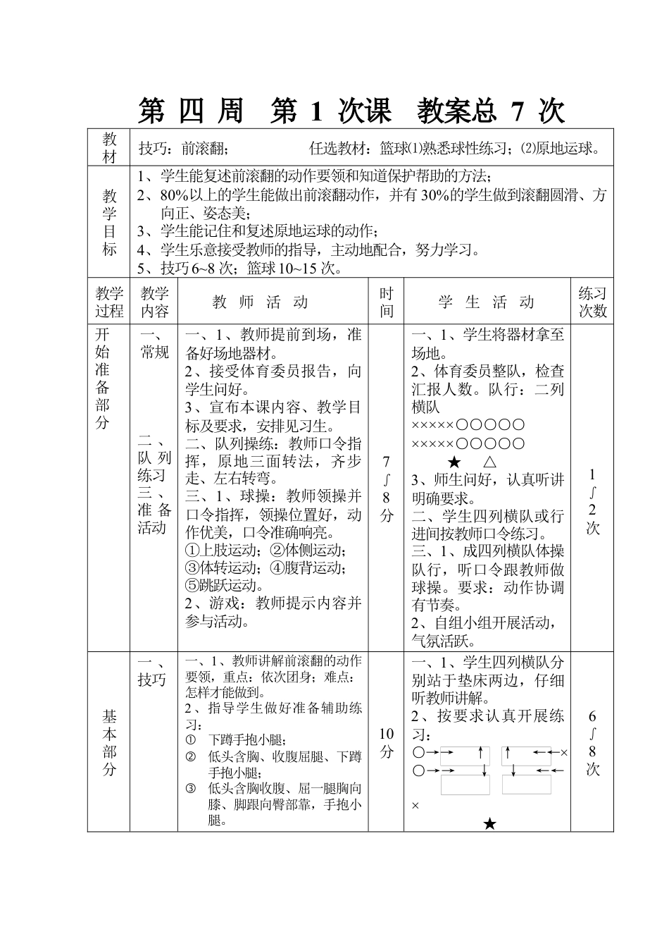 初中九年级体育课教案-教案7.docx_第1页