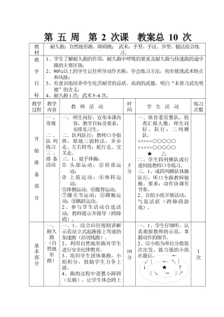 初中九年级体育课教案-教案10.docx