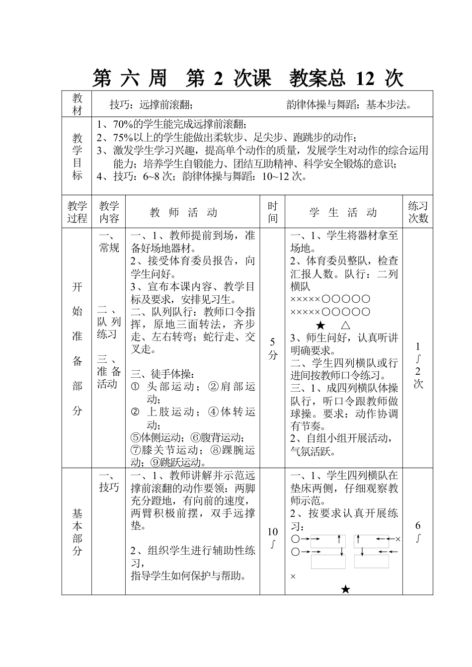 初中九年级体育课教案-教案12.docx_第1页