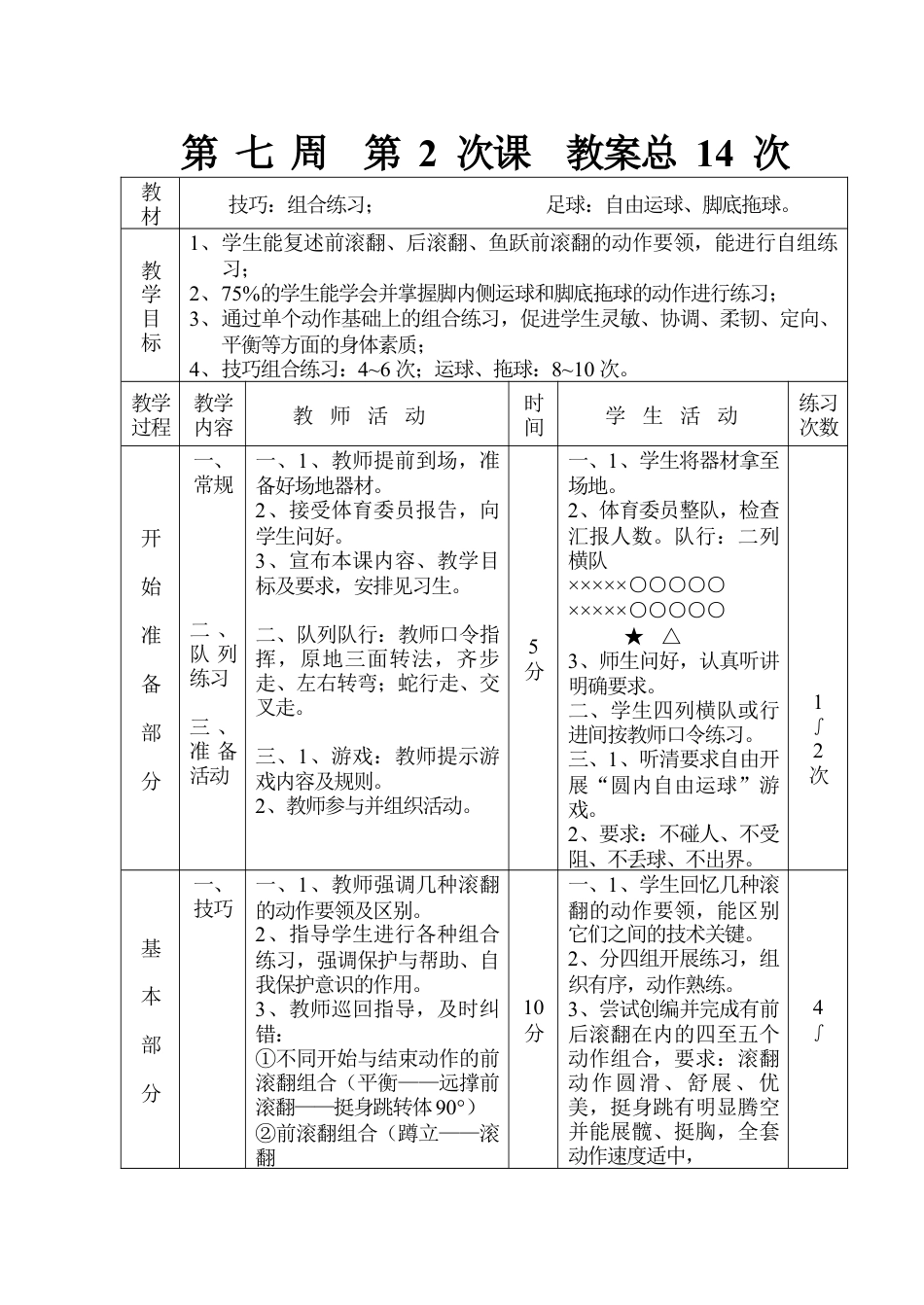 初中九年级体育课教案-教案14.docx_第1页