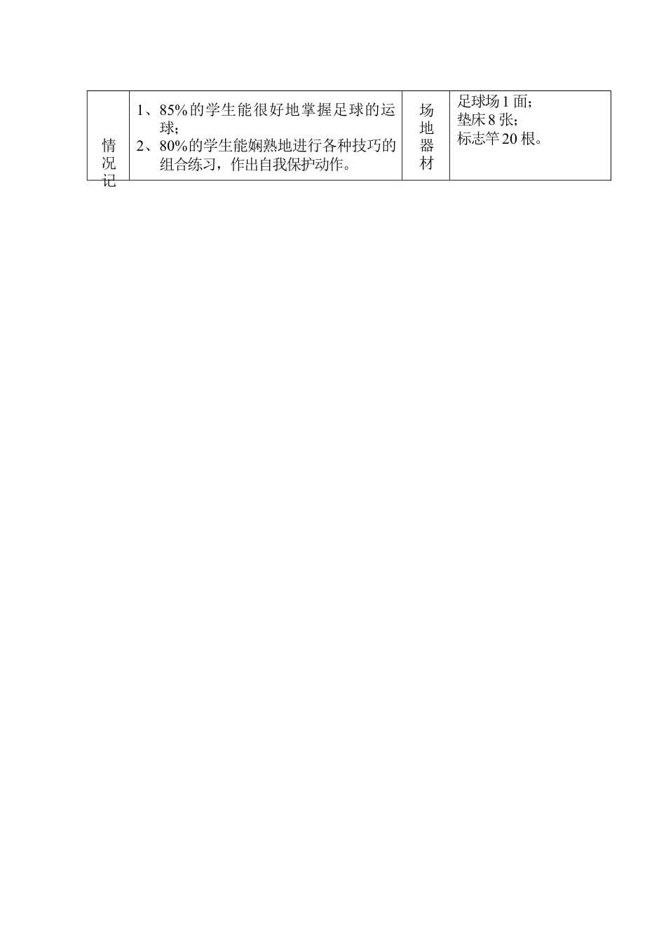 初中九年级体育课教案-教案14.docx_第3页