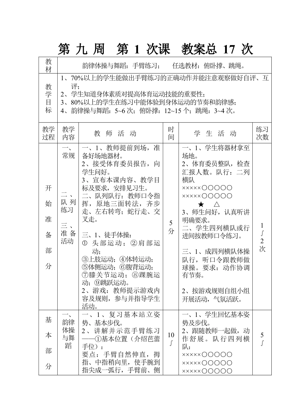初中九年级体育课教案-教案17.docx_第1页