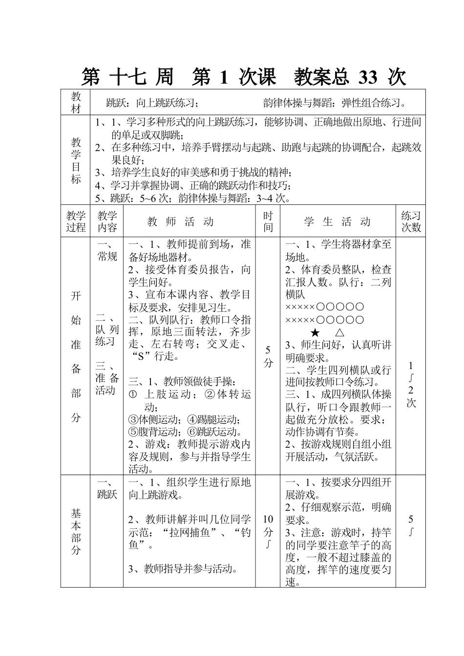 初中九年级体育课教案-教案33.docx_第1页