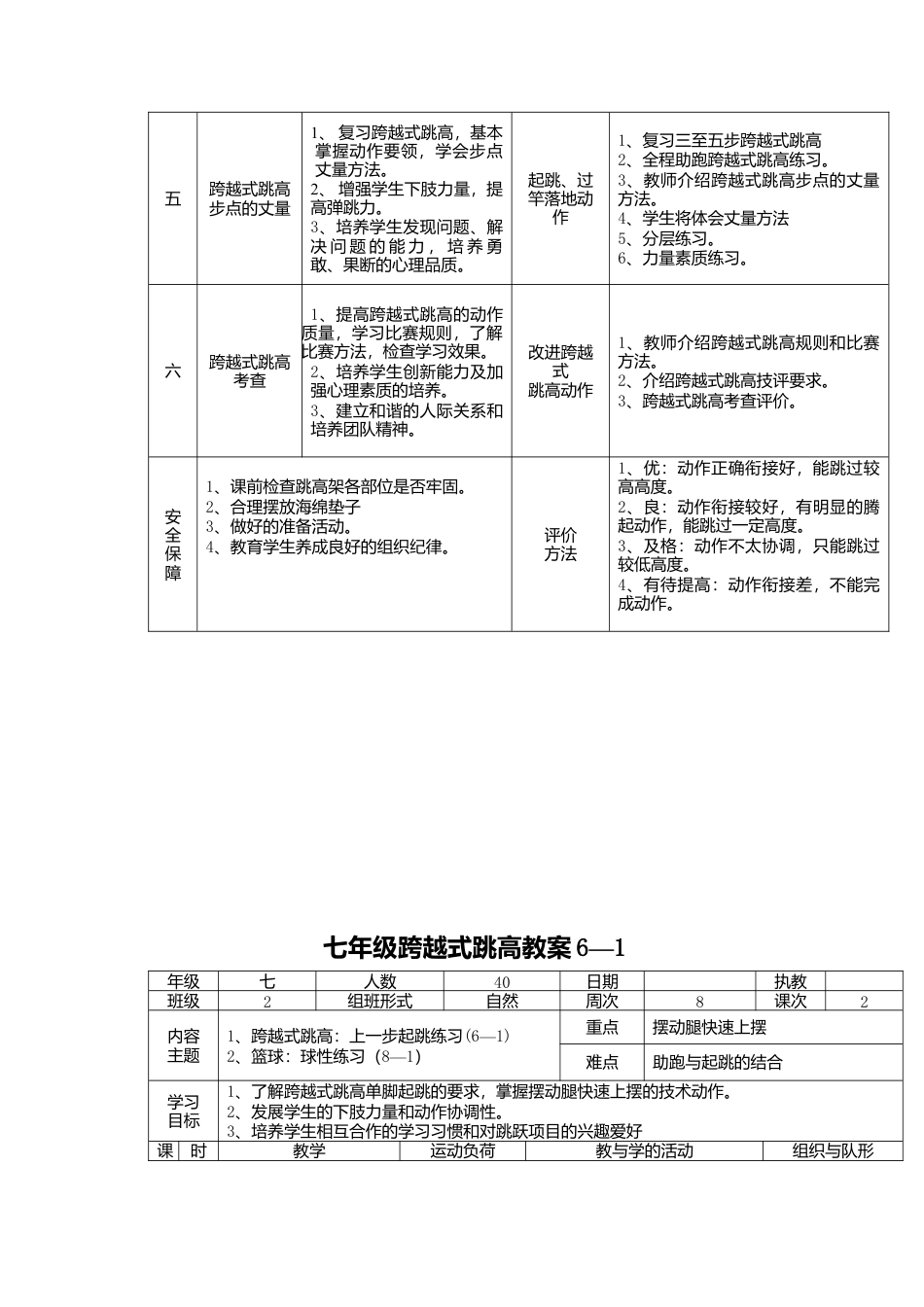 初中跨越式跳高单元教学计划及教案（6课时）.docx_第2页