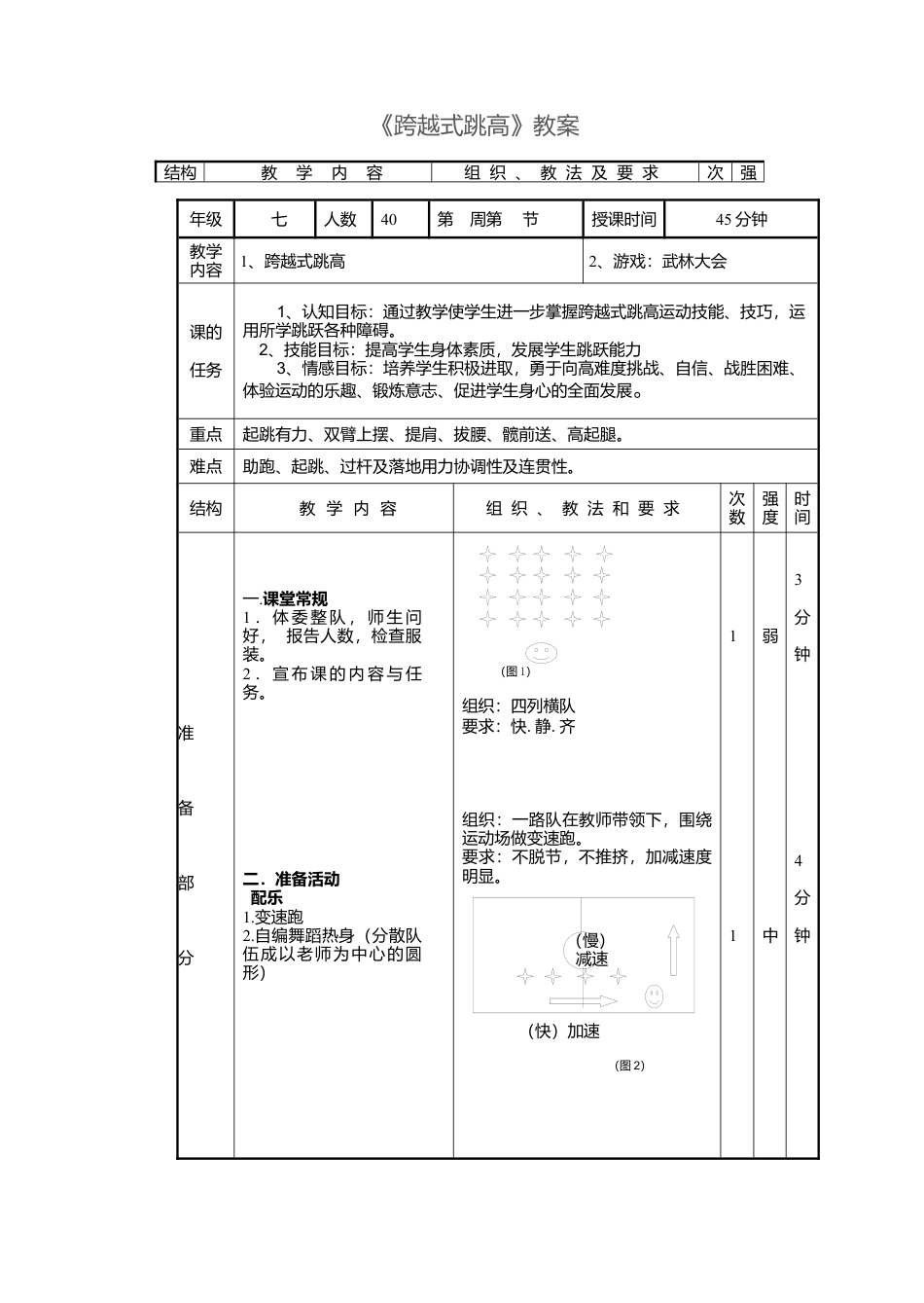初中跨越式跳高教案.docx_第1页