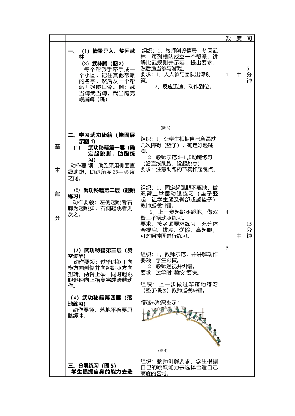 初中跨越式跳高教案.docx_第2页
