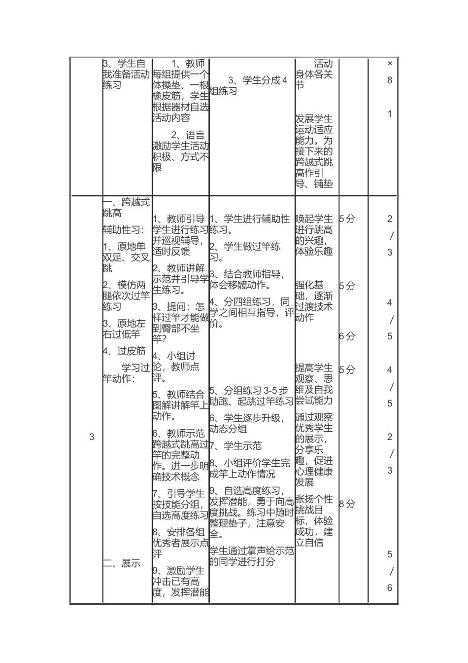 初中跨越式跳高教案2.docx_第2页