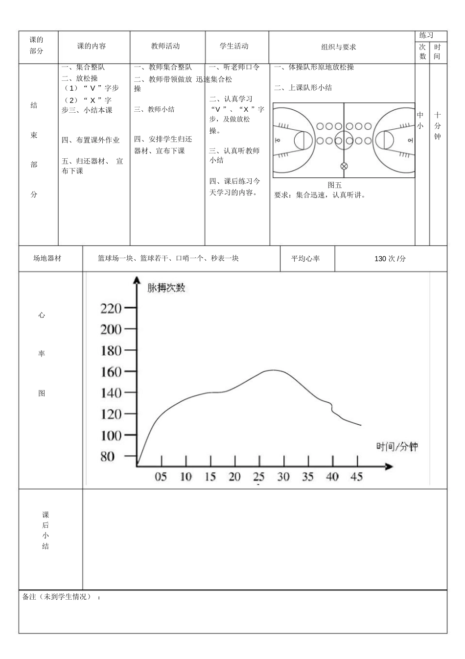 初中篮球-课教案--完整.docx_第3页