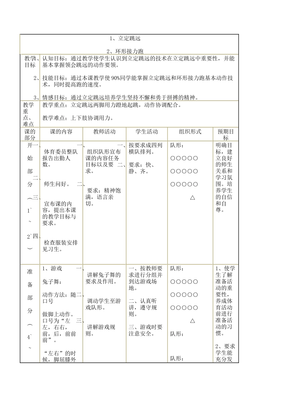 初中立定跳远教案(1).docx_第1页
