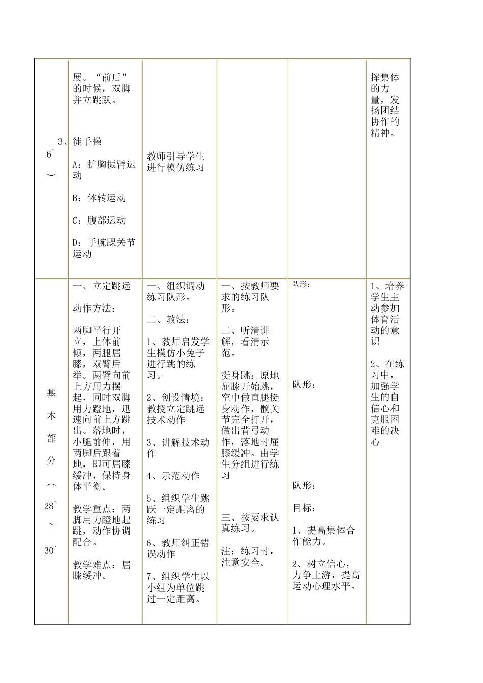 初中立定跳远教案(1).docx_第2页
