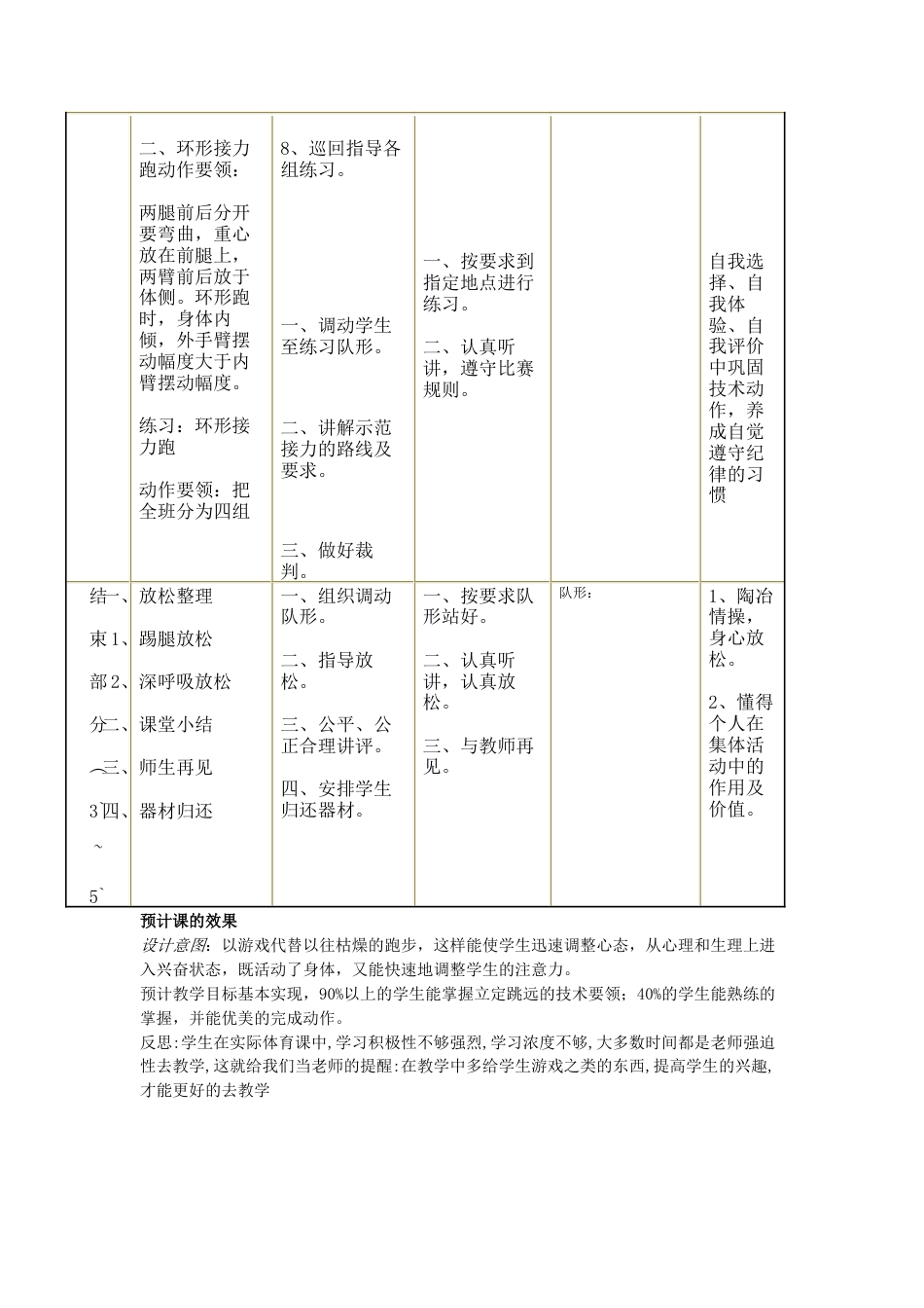 初中立定跳远教案(1).docx_第3页