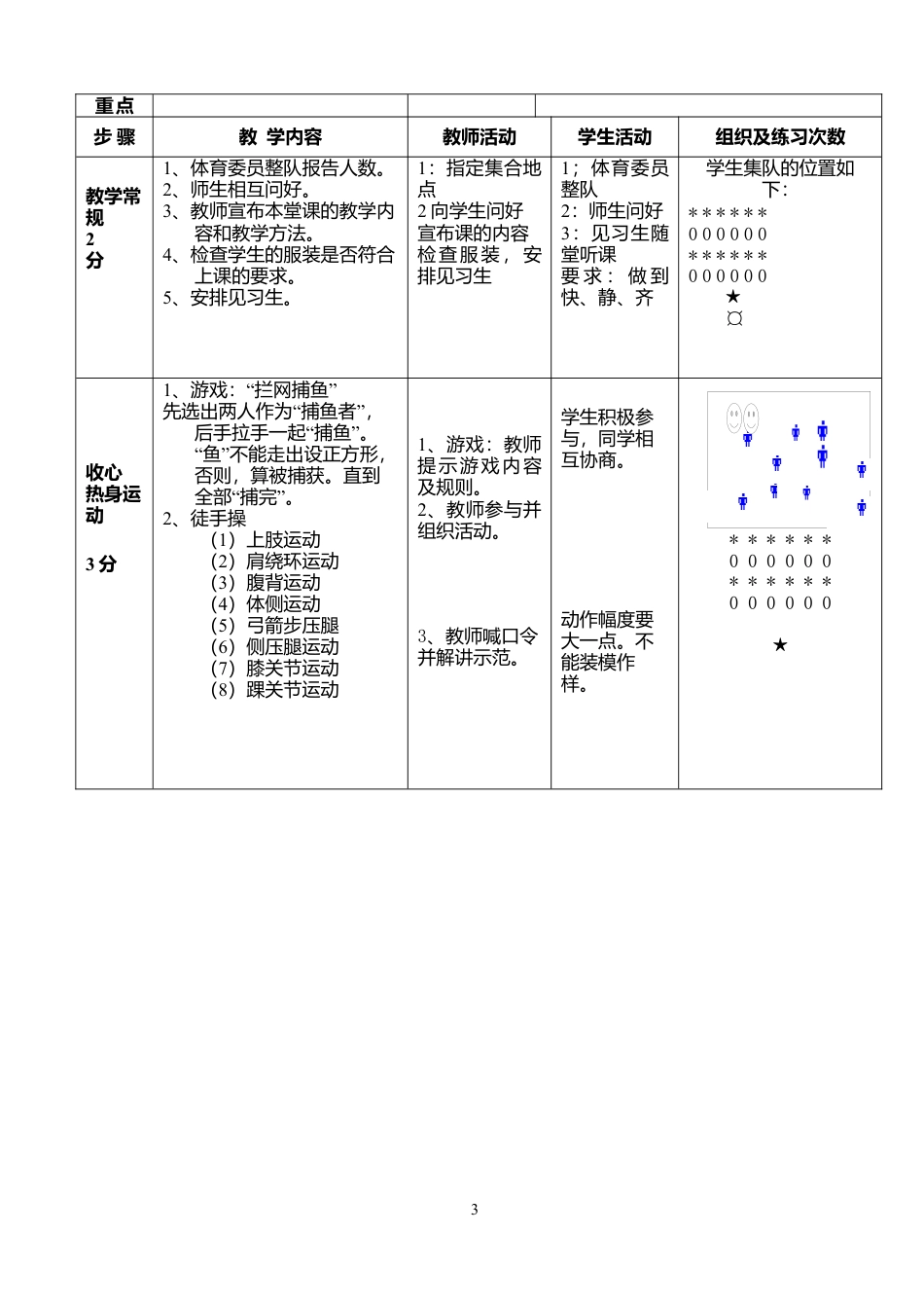 初中立定跳远教学设计.docx_第3页