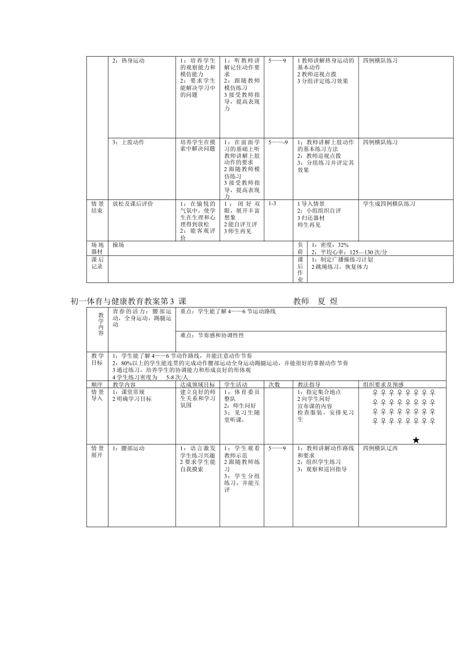 初中七年级全套体育教案(共36课).docx_第3页