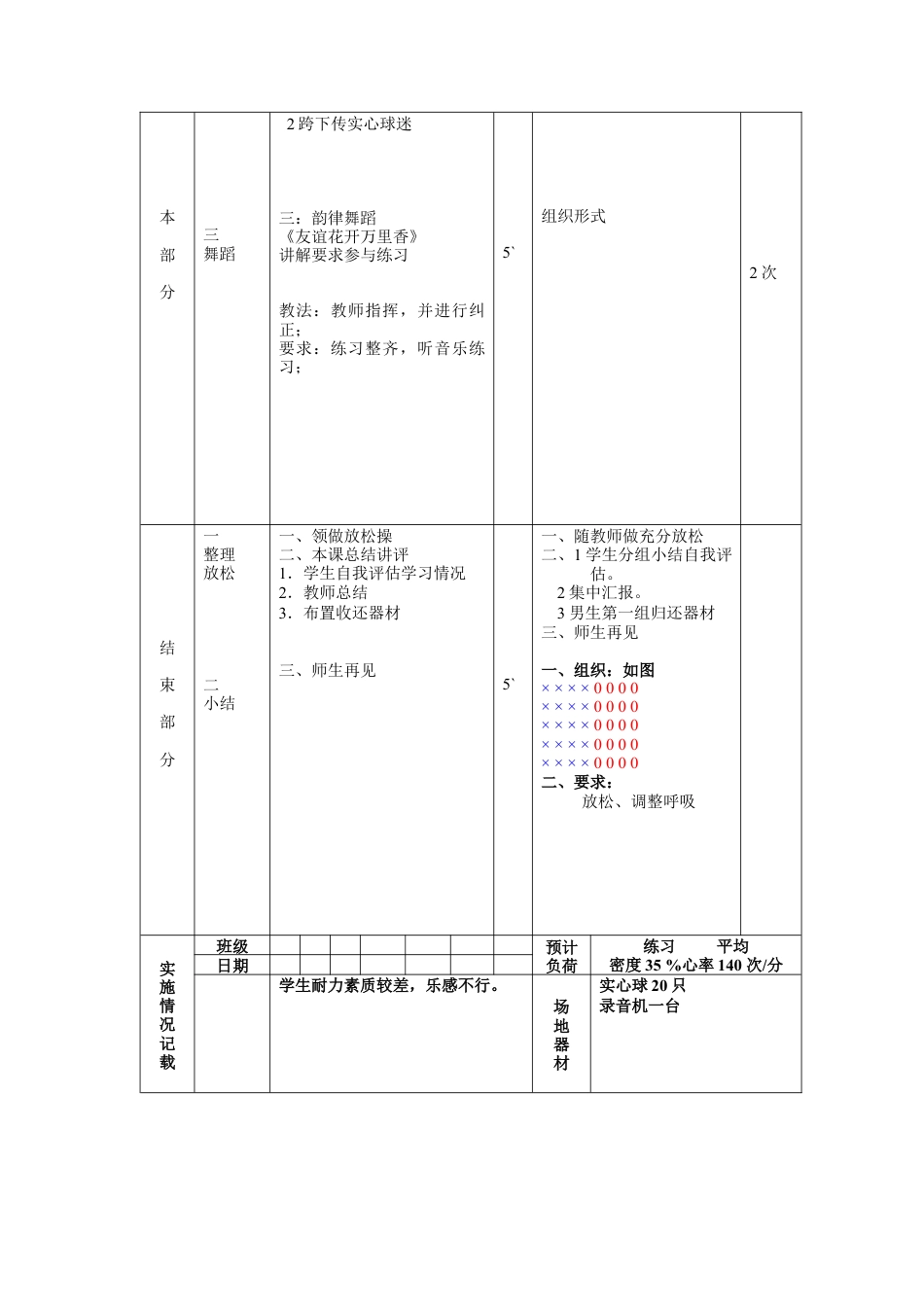 初中七年级体育健康教案-第3周第1次课教案总5次.docx_第2页