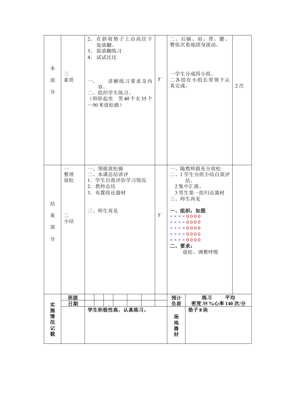 初中七年级体育健康教案-第3周第2次课教案总6次.docx_第2页