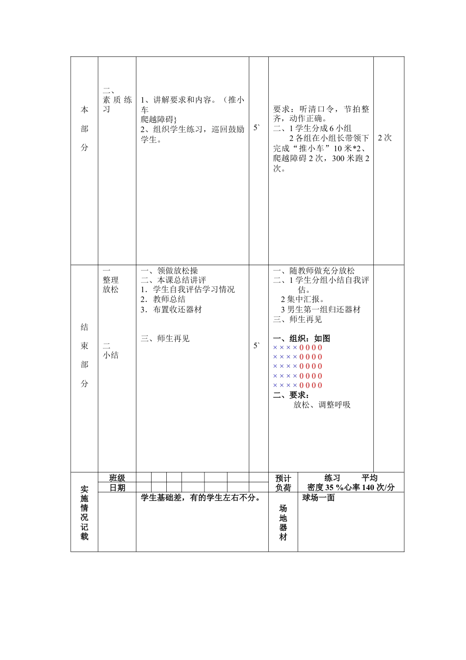 初中七年级体育健康教案-第4周第1次课教案总7次.docx_第2页