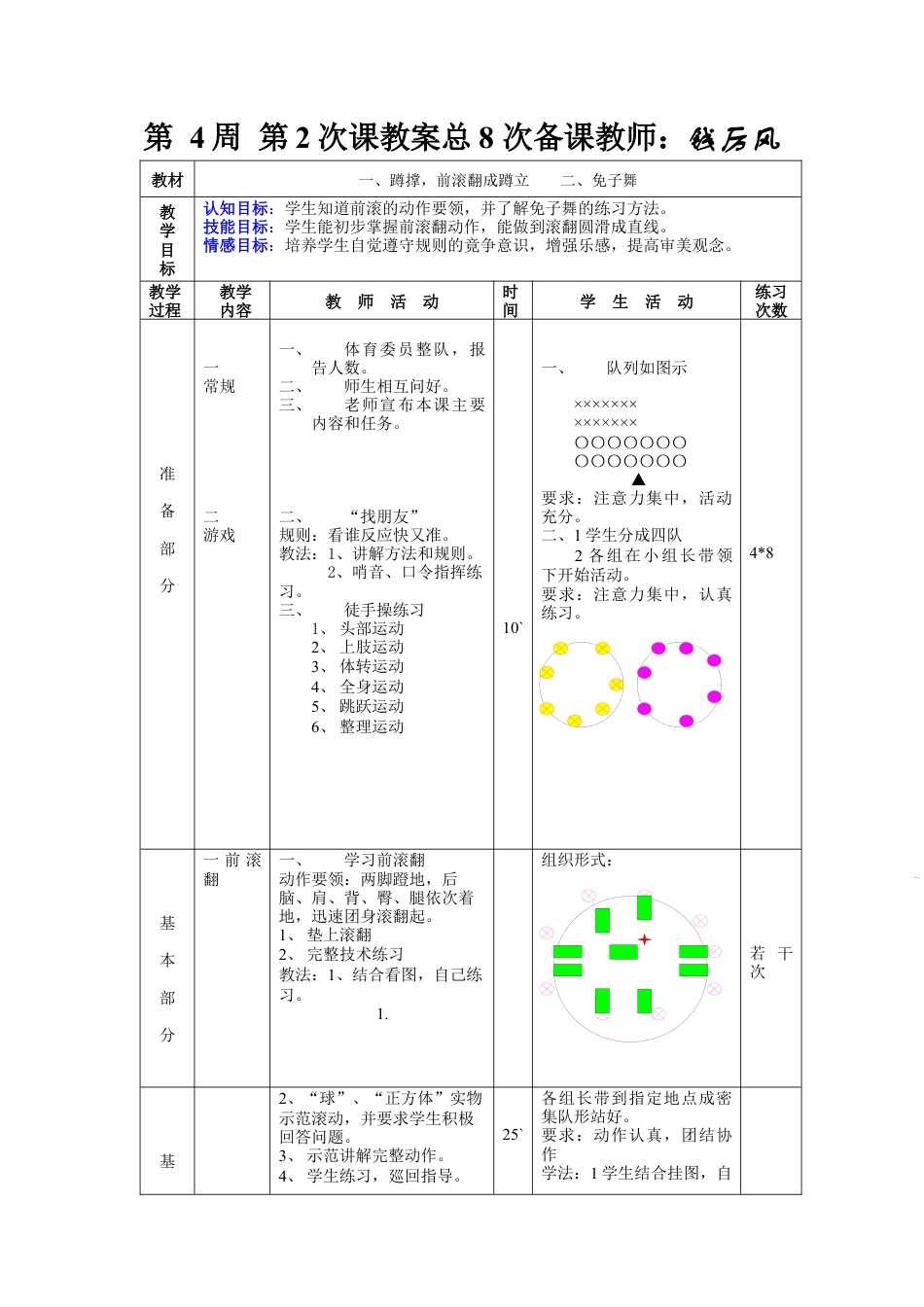 初中七年级体育健康教案-第4周第2次课教案总8次.docx_第1页