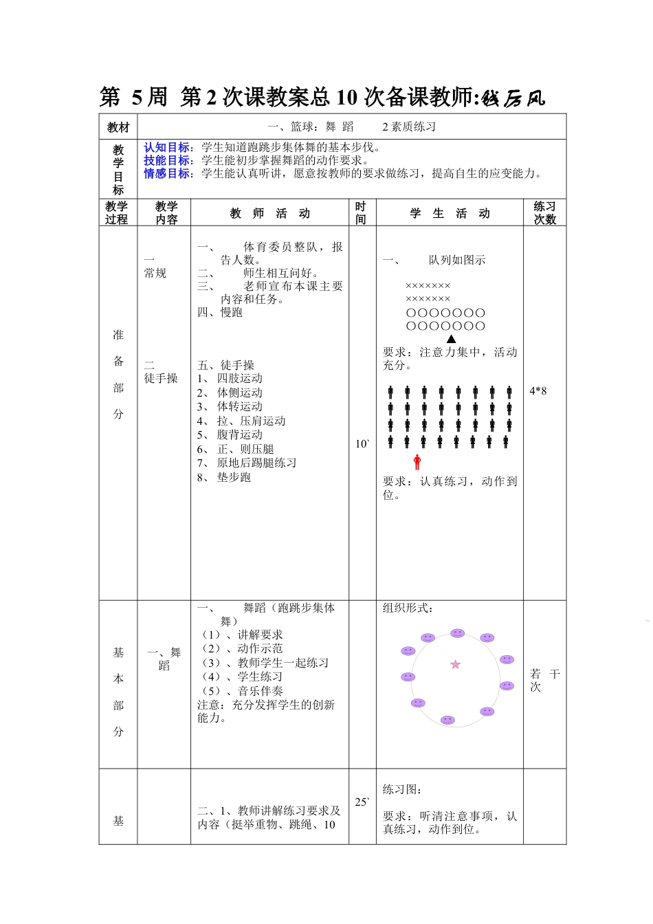 初中七年级体育健康教案-第5周第2次课教案总10次备课教师.docx_第1页