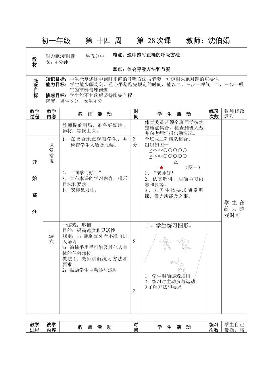 初中七年级体育健康教案-第二十八课.docx_第1页