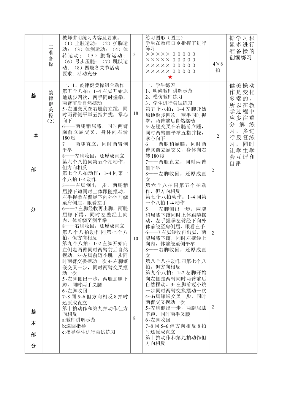 初中七年级体育健康教案-第二十二课.docx_第2页