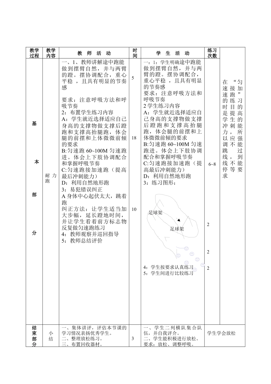 初中七年级体育健康教案-第三十课.docx_第2页