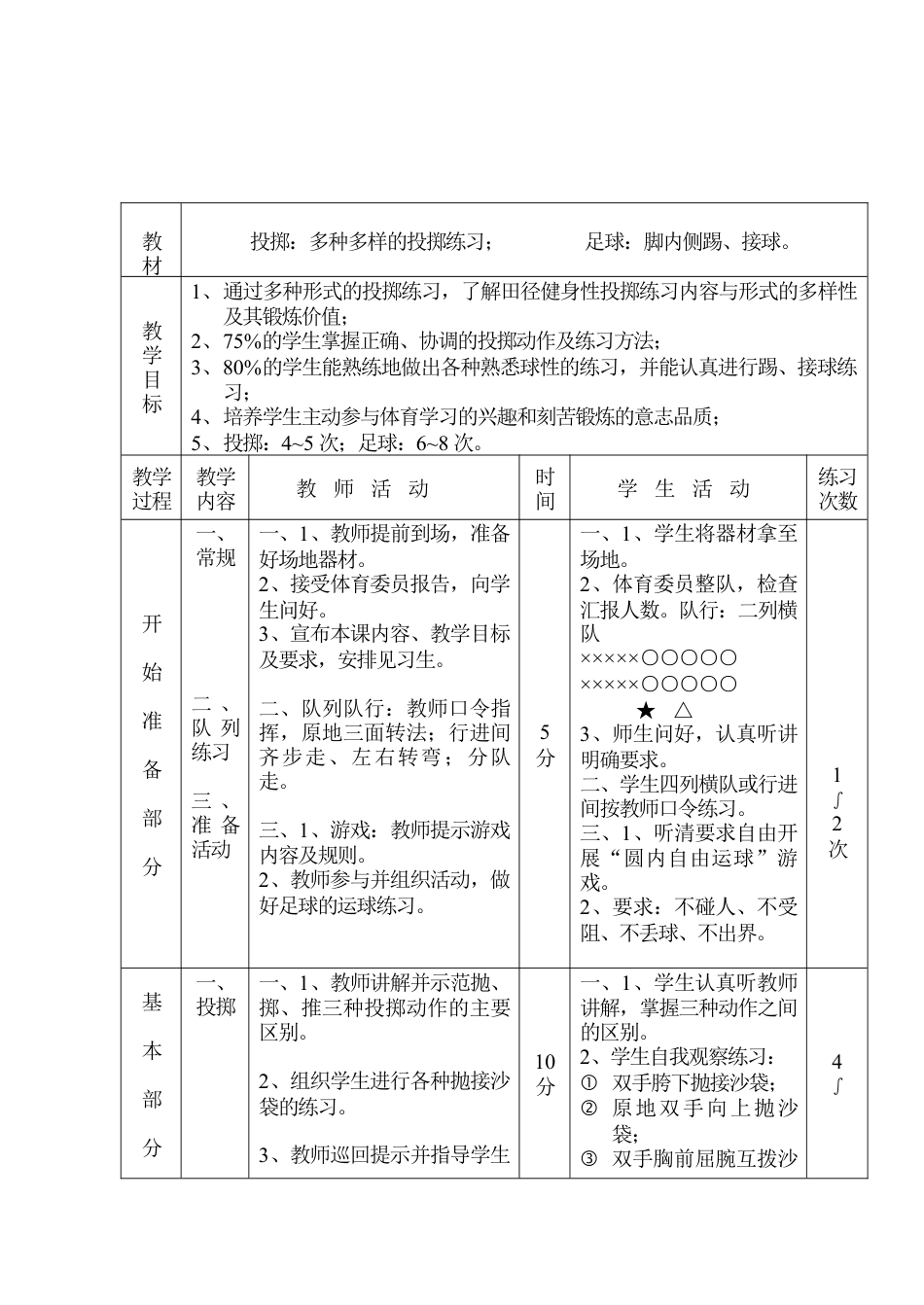 初中七年级体育教案.docx_第1页
