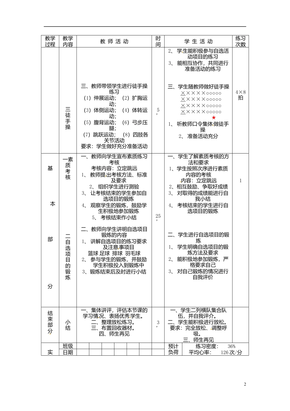 初中体育《测试立定跳远》教案.docx_第2页