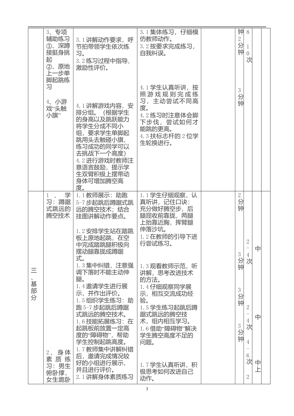 初中体育《蹲踞式跳远》教案.docx_第3页